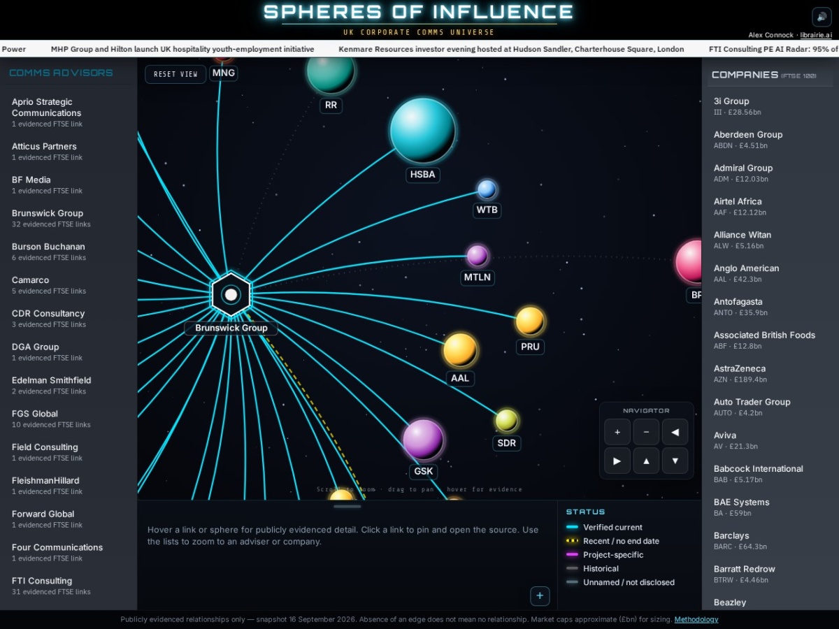 Preview of Spheres of Influence — UK Corporate Comms Universe