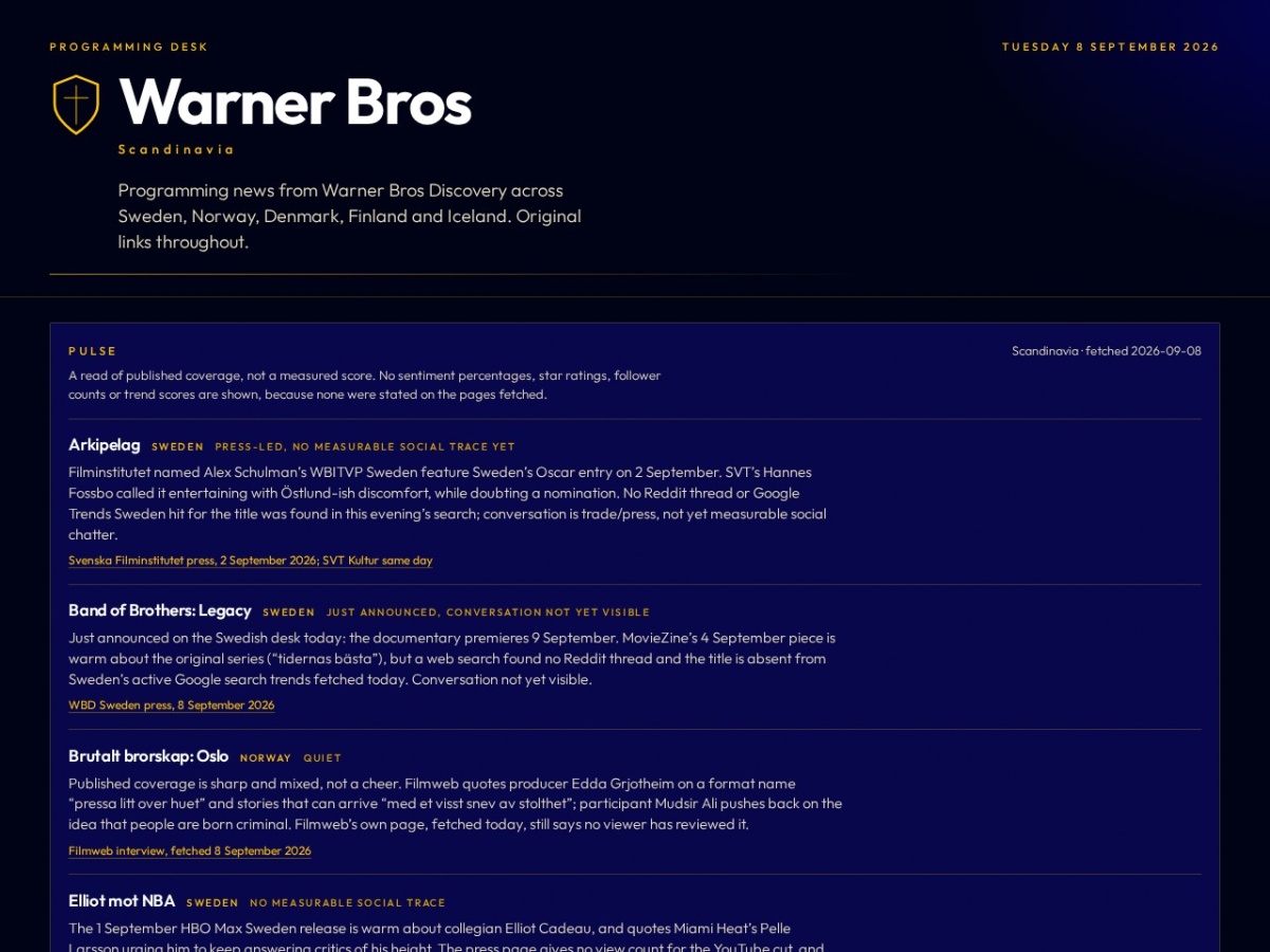 Preview of Warner Bros Scandinavia tracker