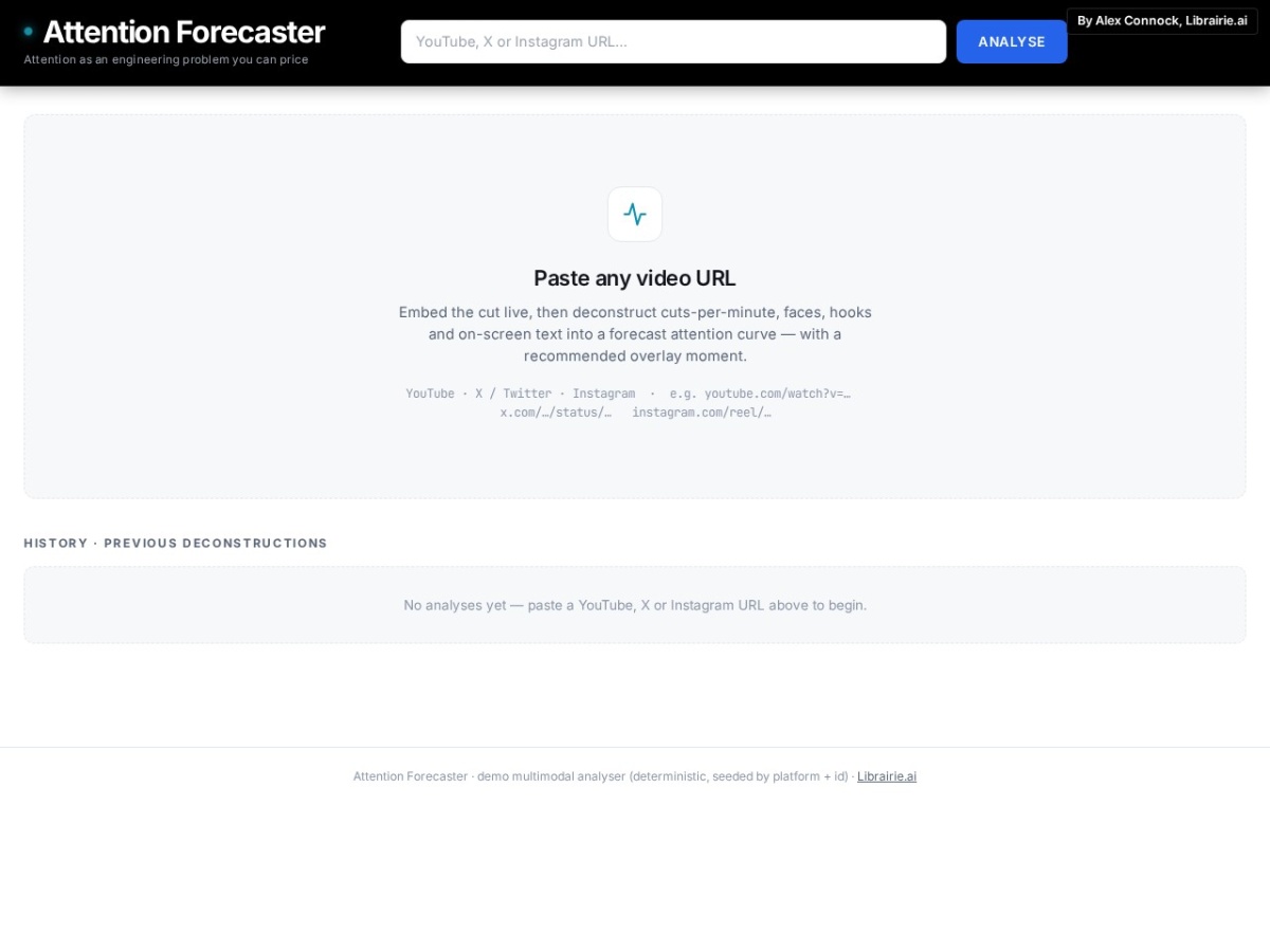 Preview of Attention Forecaster — by Alex Connock