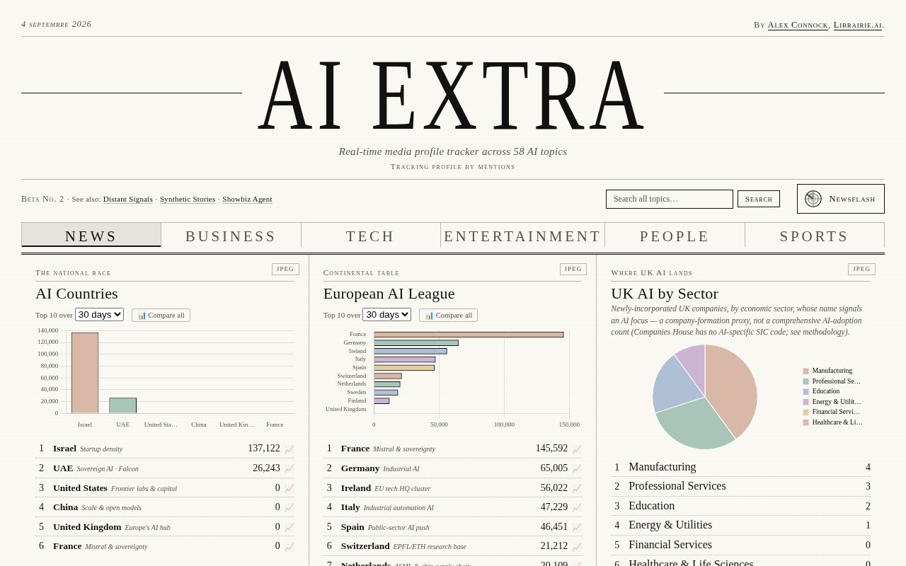 Preview of AI Extra