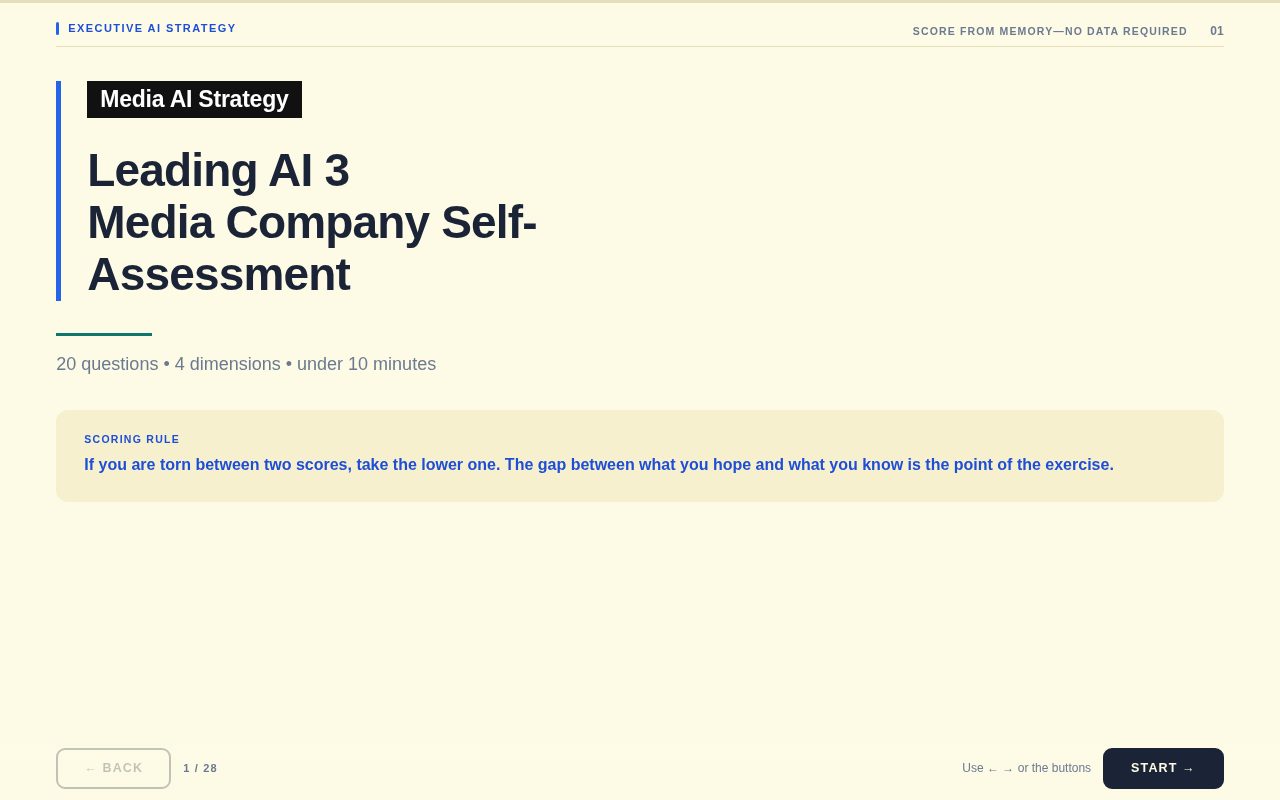 Preview of Leading AI Assessment