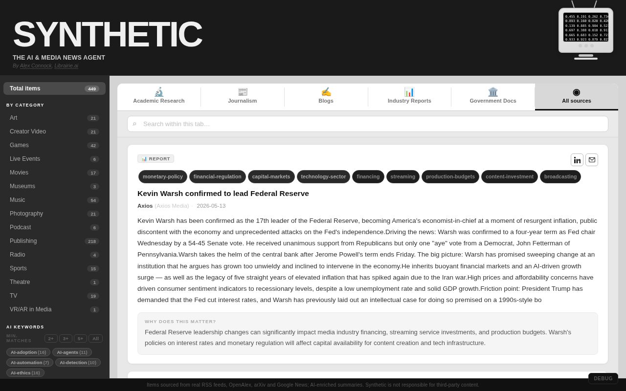 Preview of Synthetic